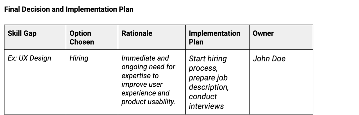 Final Decision and Implementation Plan Example 1.png
