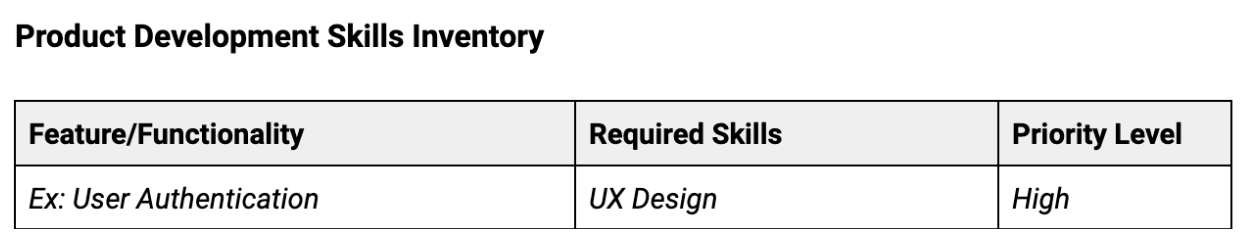 Skills Gap Assessment Workbook Example - Skills Inventory.png